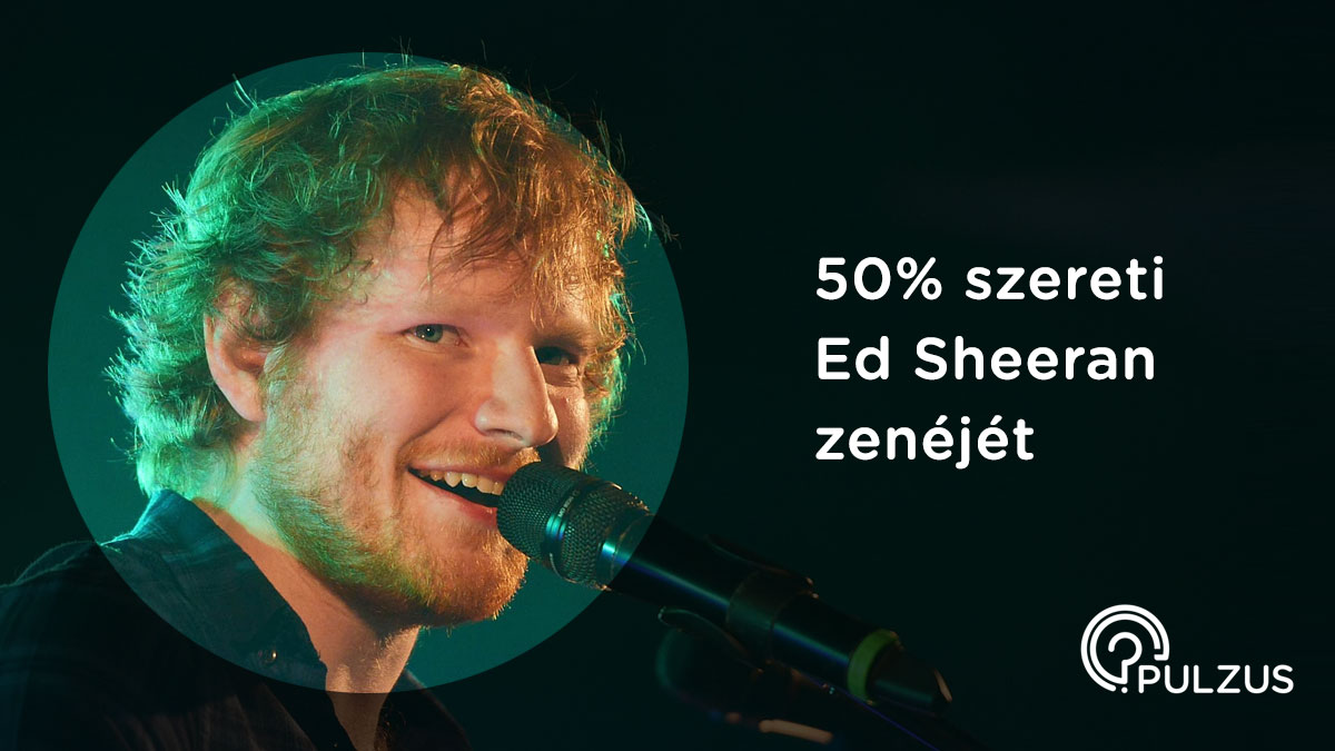 Pulzus kutató - Ed Sheeran